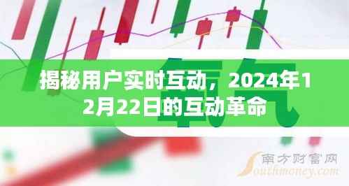 揭秘用户实时互动,互动革命的来临(2024年12月22日)