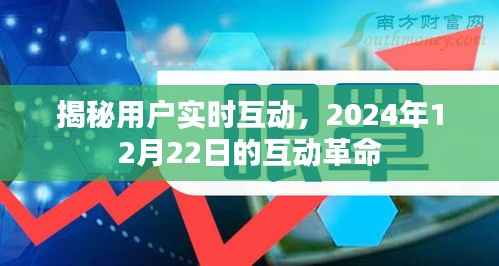 揭秘用户实时互动,互动革命的来临(2024年12月22日)