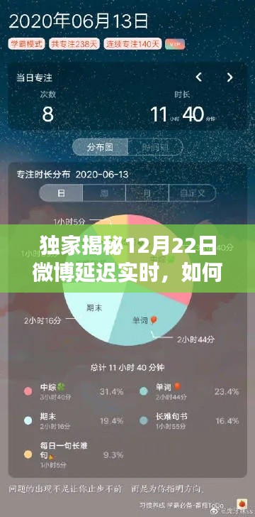 独家解析,微博延迟实时背后的秘密,教你如何巧妙提升微博热度!