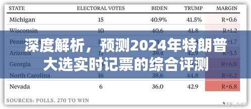 深度解析与实时记票预测,特朗普2024大选综合评测报告