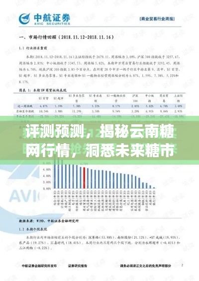 揭秘云南糖网行情,洞悉未来糖市动态展望(以2024年实时数据为例)