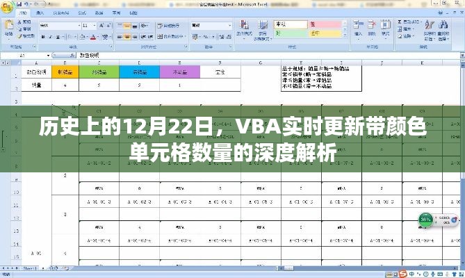 VBA实时更新带颜色单元格数量的深度解析——历史日期12月22日的独特视角