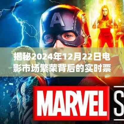 揭秘电影市场繁荣背后的实时票房统计,聚焦2024年12月22日数据解读