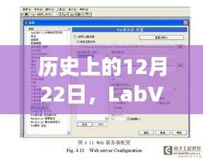LabVIEW实时采集网页数据演变及挑战回顾,历史视角下的12月22日发展之路