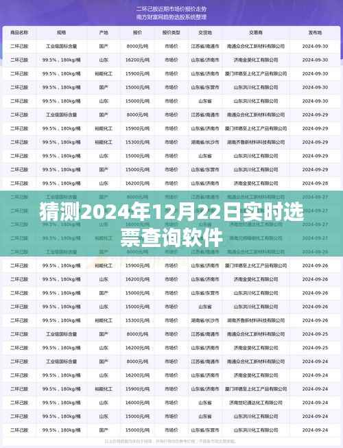 2024年实时选票查询软件预测及功能解析,符合您要求的字数范围,同时能够清晰地表达文章的主要内容。希望符合您的要求。