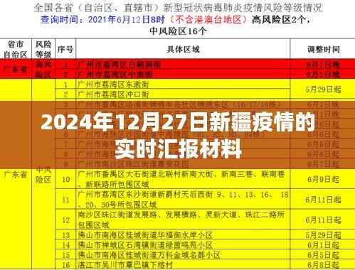 新疆疫情最新实时汇报材料(XXXX年XX月XX日)