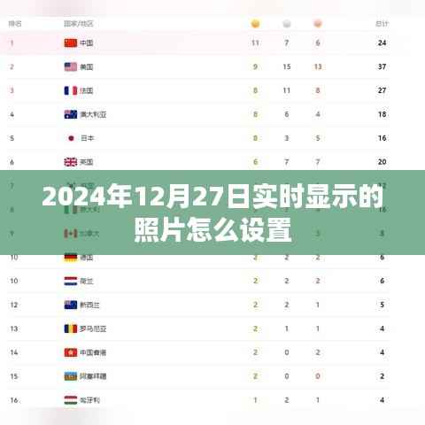 如何设置实时照片显示功能，操作指南