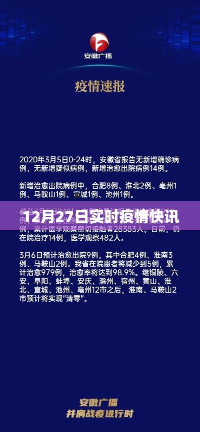 12月27日全球疫情最新快讯