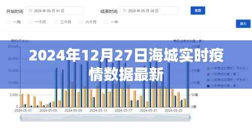 海城最新实时疫情数据(2024年12月27日更新)