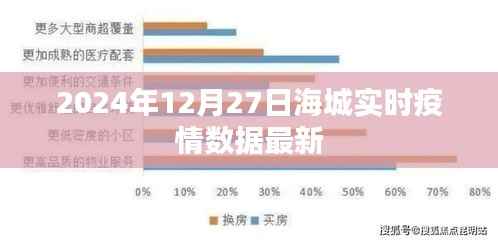 海城最新实时疫情数据(2024年12月27日更新)