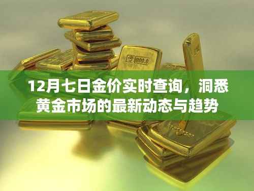 黄金市场最新动态,金价实时查询及趋势分析