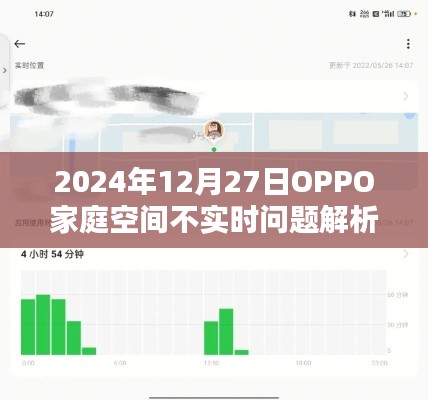 OPPO家庭空间不实时问题解析及应对方法(日期更新)