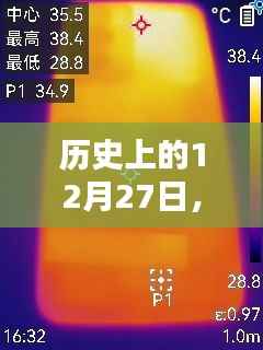 历史上的12月27日,手机实时帧率图片技术探索