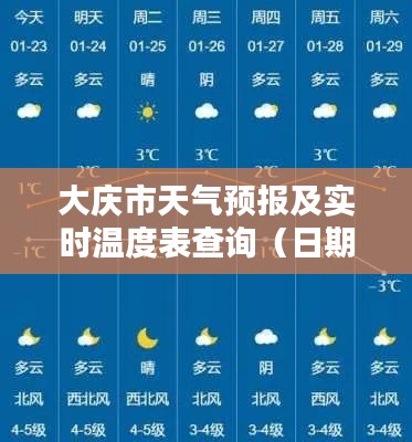 大庆市最新天气预报及实时温度查询(XX月XX日)