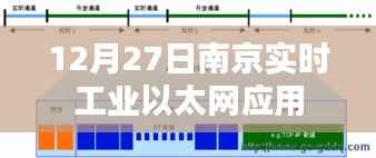 南京实时工业以太网应用进展 12月27日动态