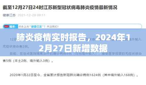 肺炎疫情实时更新,最新数据报告(截至十二月二十七日)