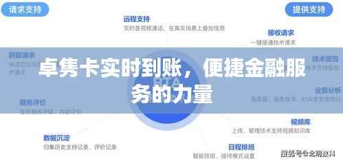 卓隽卡实时到账,便捷金融服务之选