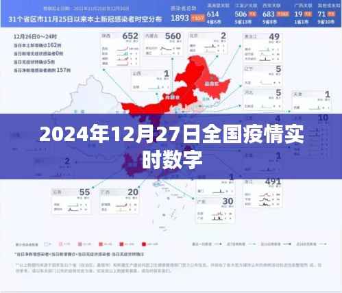 全国疫情实时数字更新,截至2024年12月27日,希望符合您的要求,您也可酌情调整。