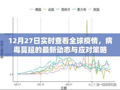 全球疫情最新动态及应对策略，病毒蔓延实时查看
