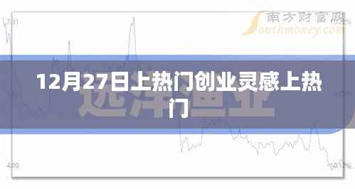 12月27日,激发创业灵感,引领潮流趋势