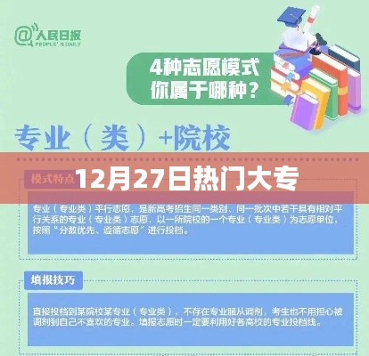 热门大专专业解析,选择趋势与发展前景