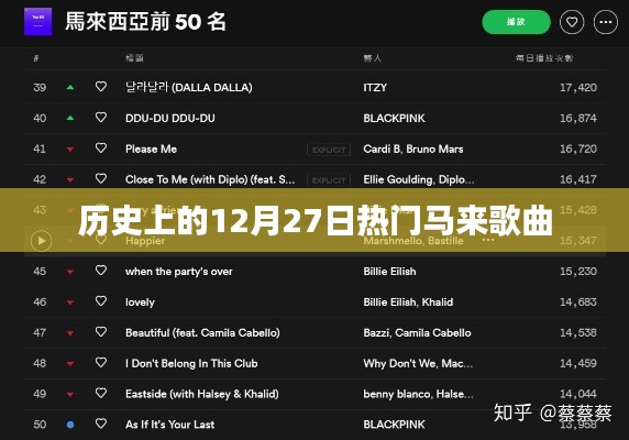历史上的热门马来歌曲,纪念12月27日经典曲目