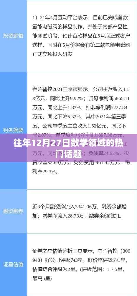 数学领域年终热议话题盘点,历年十二月二十七日焦点回顾