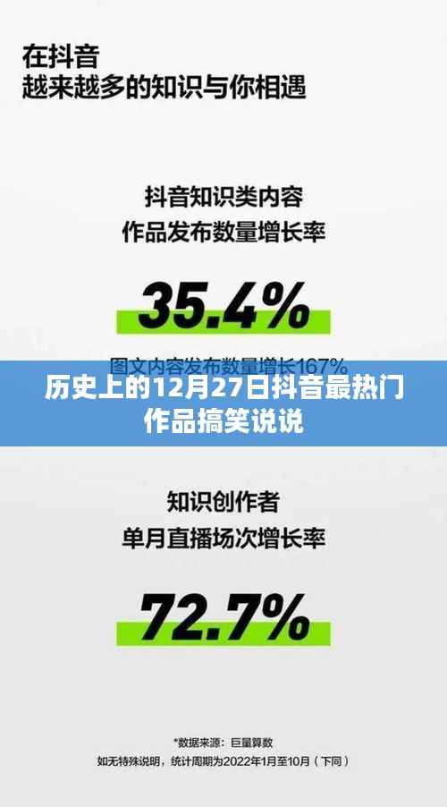 抖音热门搞笑说说,历史上的今天回顾,欢乐无限!