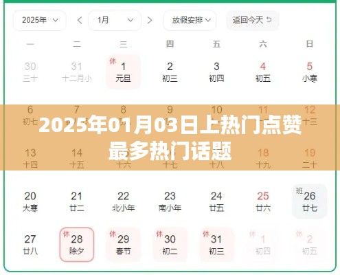 2025年热门话题盘点,点赞最多的热议时刻