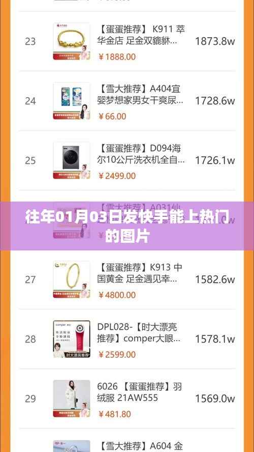 快手热门图片发布日期揭秘,01月03日易上热门