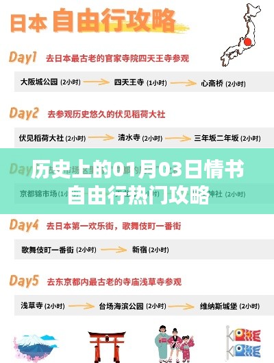 情书自由行热门攻略,历史上的一月三日回顾