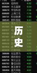 快手视频热门歌曲盘点,历史上的那些一月三日盛事