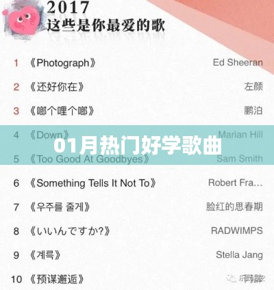 精选好学歌曲,一月热门推荐