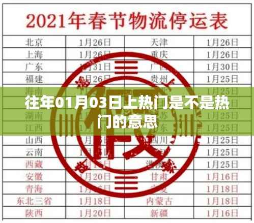 往年元旦后上热门解析,热门趋势揭秘