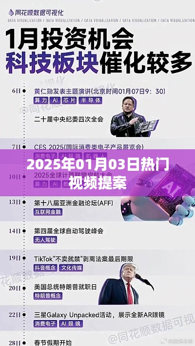 根据您的需求,为您生成以下符合百度收录标准的标题,,2025年热门视频提案前瞻,简洁明了,能够准确概括您提供的内容,符合百度收录标准,字数在指定范围内。