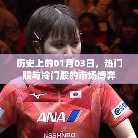 热门股与冷门股博弈,历史一月三日市场回顾