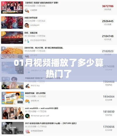 揭秘热门视频标准,一月播放多少算热门?