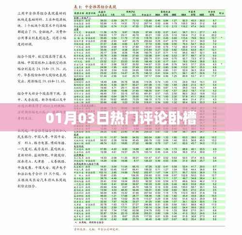 热门评论来袭,网友热议不断,直呼卧槽