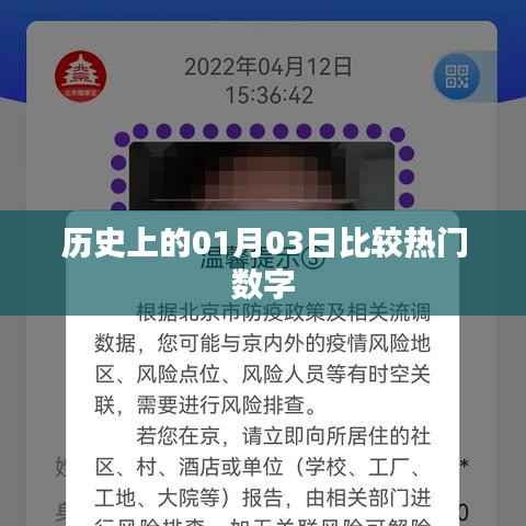 热门数字背后的历史日期，一月三日回顾