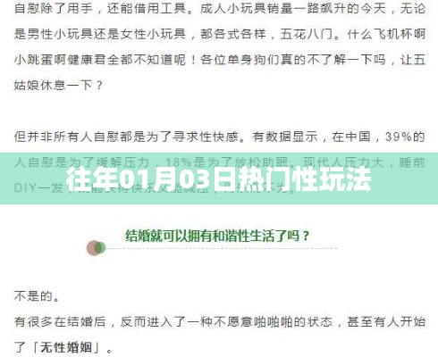 历年元旦后的热门新玩法回顾