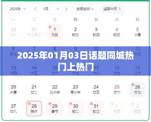 2025年同城热门话题揭秘,如何上热门?