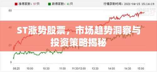 ST涨势股票,市场趋势洞察与投资策略揭秘