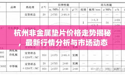 杭州非金属垫片价格走势揭秘,最新行情分析与市场动态
