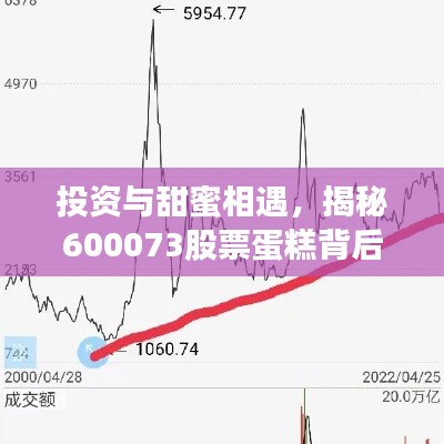 投资与甜蜜相遇,揭秘600073股票蛋糕背后的故事