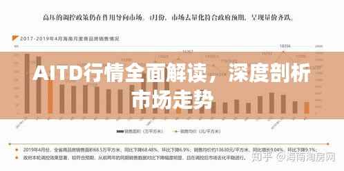 AITD行情全面解读,深度剖析市场走势