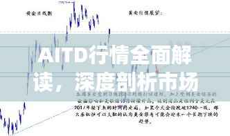 AITD行情全面解读,深度剖析市场走势