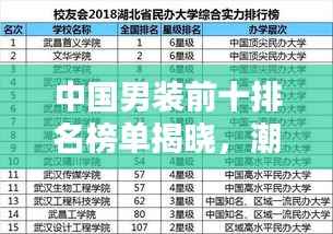 中国男装前十排名榜单揭晓,潮流引领者的力量