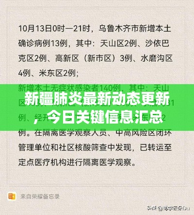 新疆肺炎最新动态更新,今日关键信息汇总