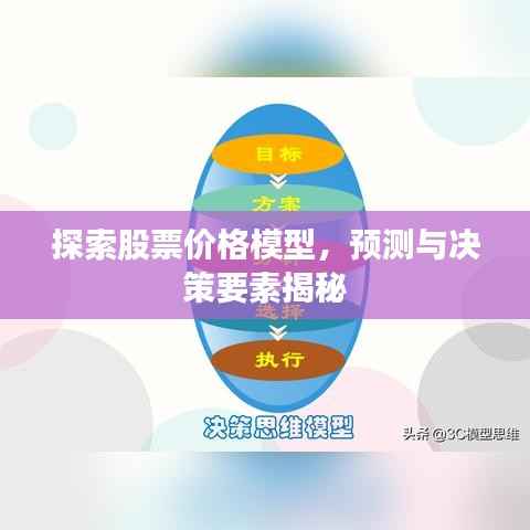 探索股票价格模型，预测与决策要素揭秘