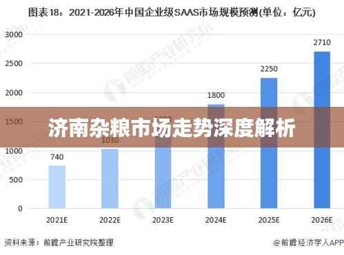 济南杂粮市场走势深度解析